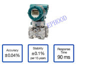 Máy phát chỉ báo chênh lệch áp suất công nghiệp EJX110A để đo mức