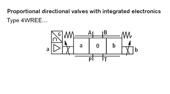 Van điện từ khí nén Rexroth với điện tử tích hợp 4WREE 6E16-24G24K31-A1V-655