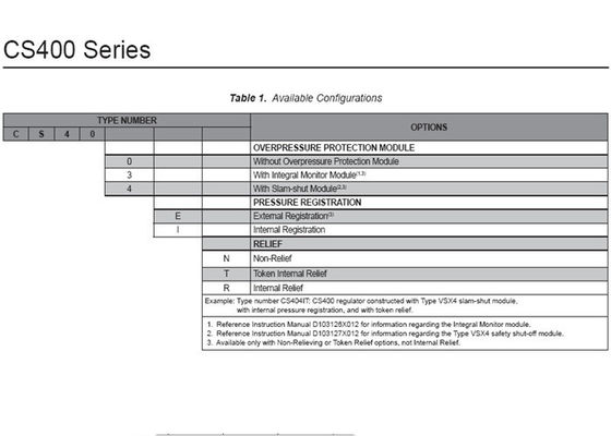 CS400 Fisher Gas Regulator Vận hành Trực tiếp Lò xo Nạp cho Lò hơi Gas