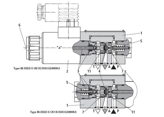 Van điện từ gốc M-3SED Rexroth Van ghế định hướng có kích hoạt điện từ